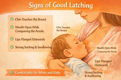 Proper Breastfeeding Latch Helps Babies Feed Comfortably And Grow Healthily